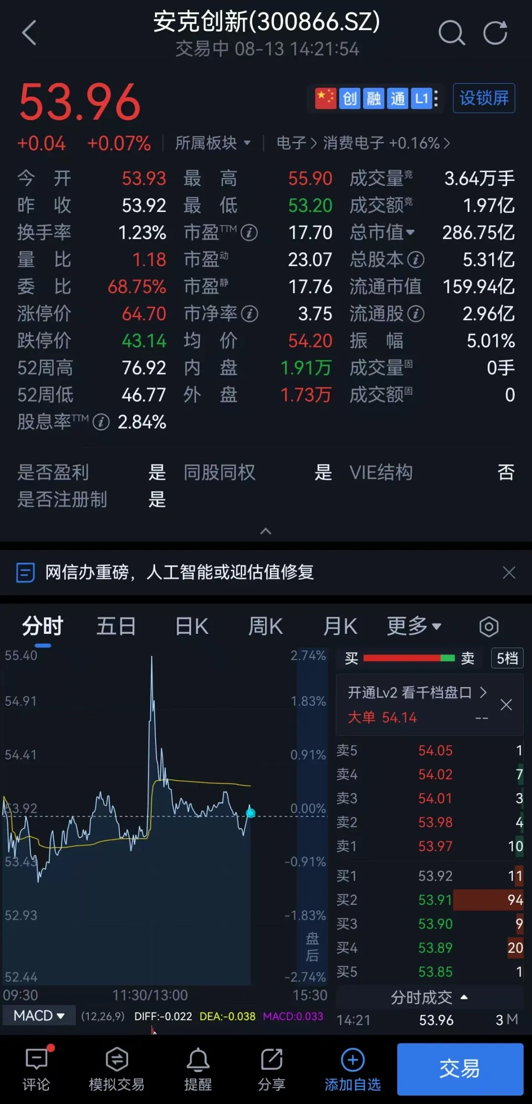 特朗普成中国跨境品牌“带货王”?!这款商品火出圈