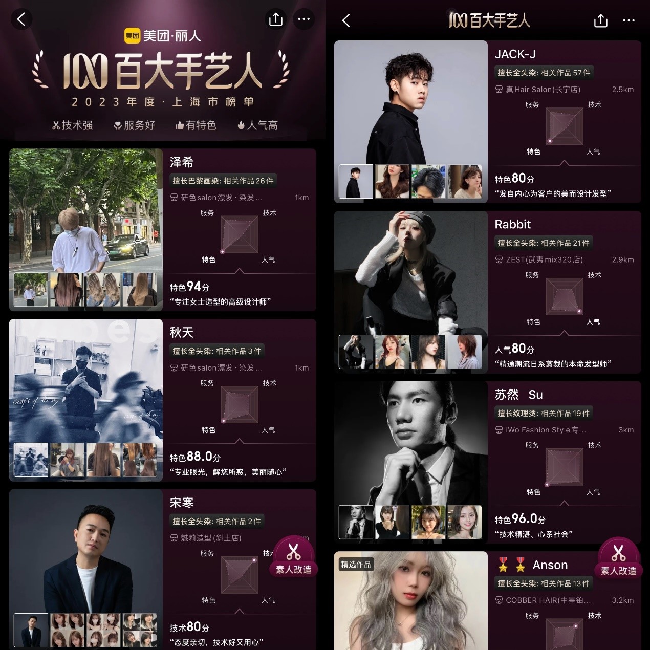 图为美团丽人“百大手艺人”榜单。受访单位供图