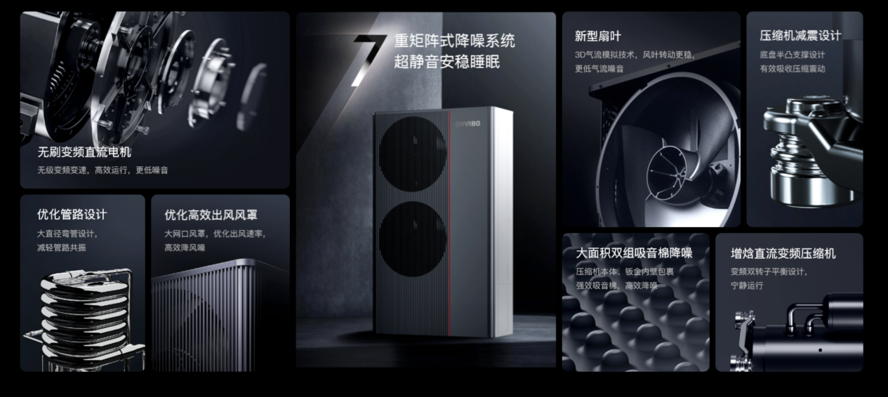 选购中央空调遇到的坑,欧瑞博集成空调帮你一站解决