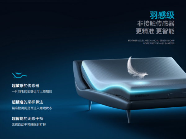 智能睡眠新纪元:双奥床巴黎亮相,尽显中国科技风范
