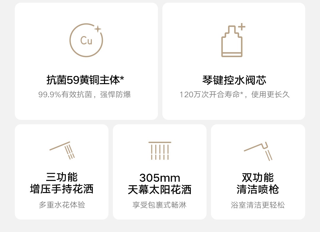 小米米家首款恒温淋浴花洒 S1 开启众筹:270 天续航,众筹价 1249 元