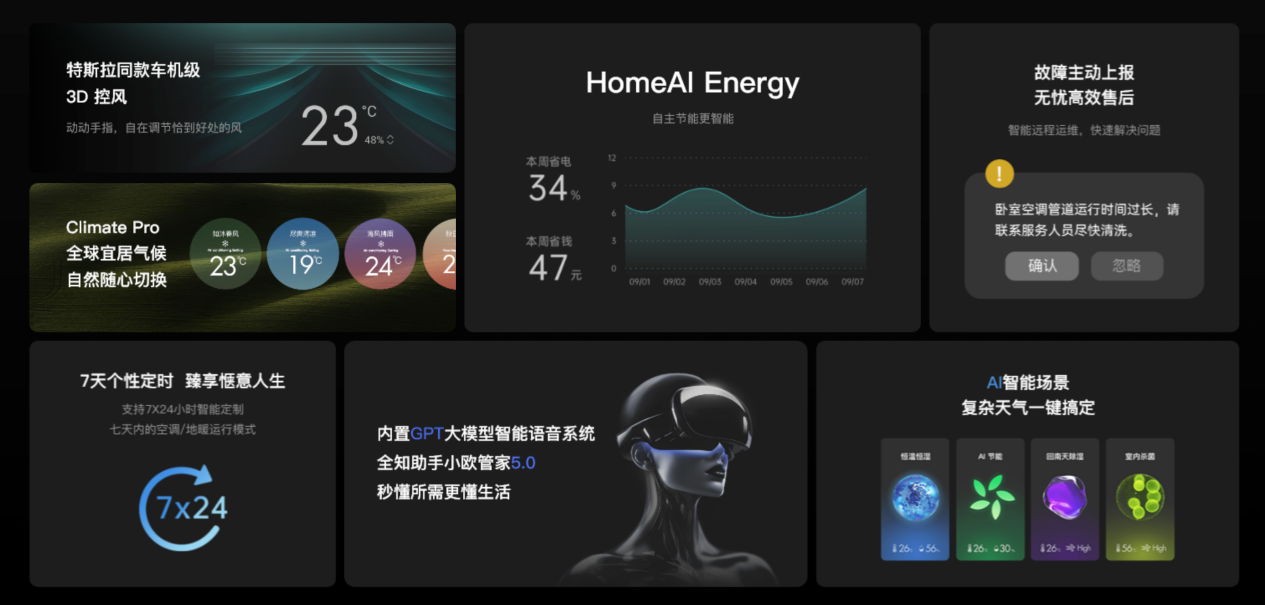 选购中央空调遇到的坑,欧瑞博集成空调帮你一站解决