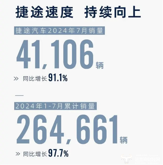 奇瑞捷途常务副总代立宏称“捷途是中国的路虎” 这个比喻恰当吗?