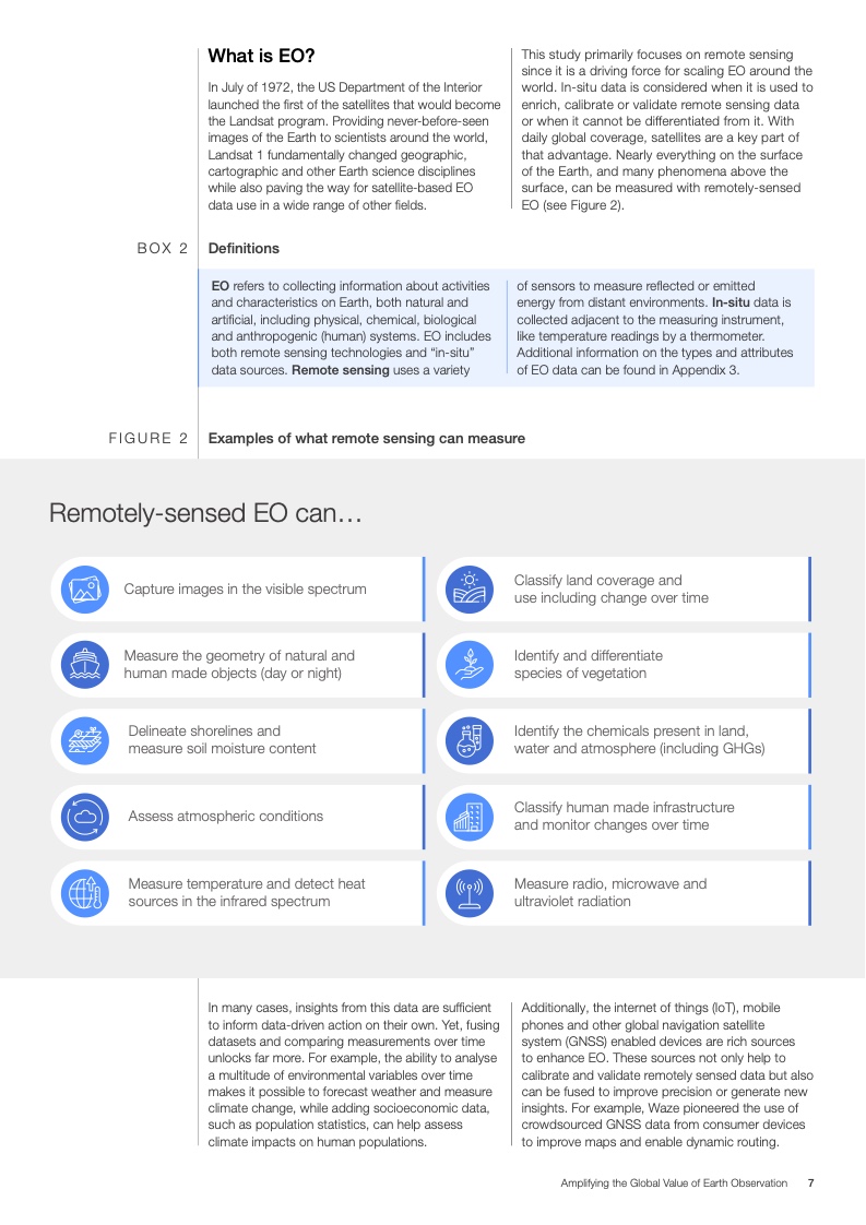 世界经济论坛:扩大地球观测的全球价值报告