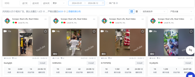月均下载超70万,爆火美国的视频应用要颠覆TikTok?