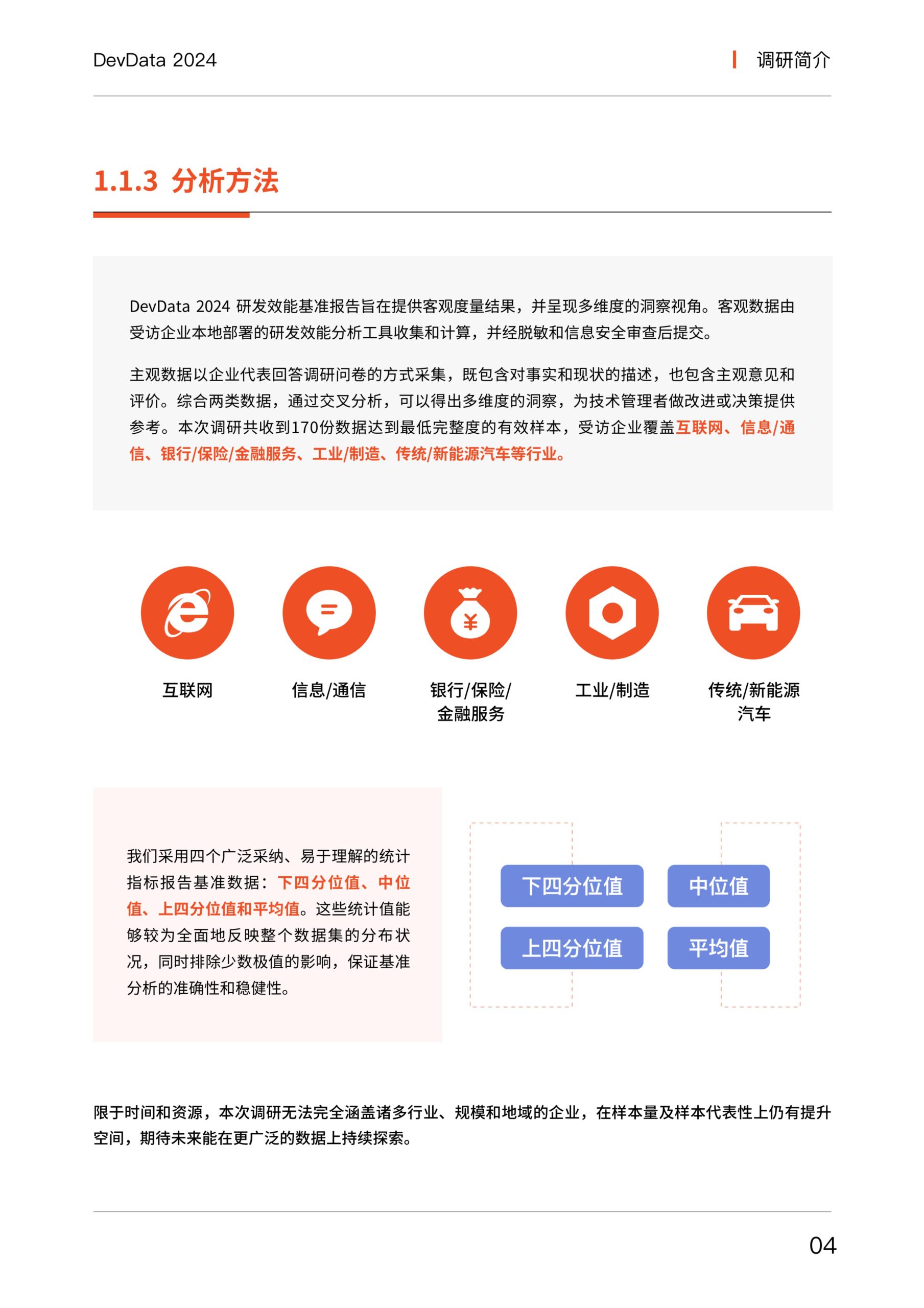 思码逸&信通院：DevData 2024 研发效能基准报告