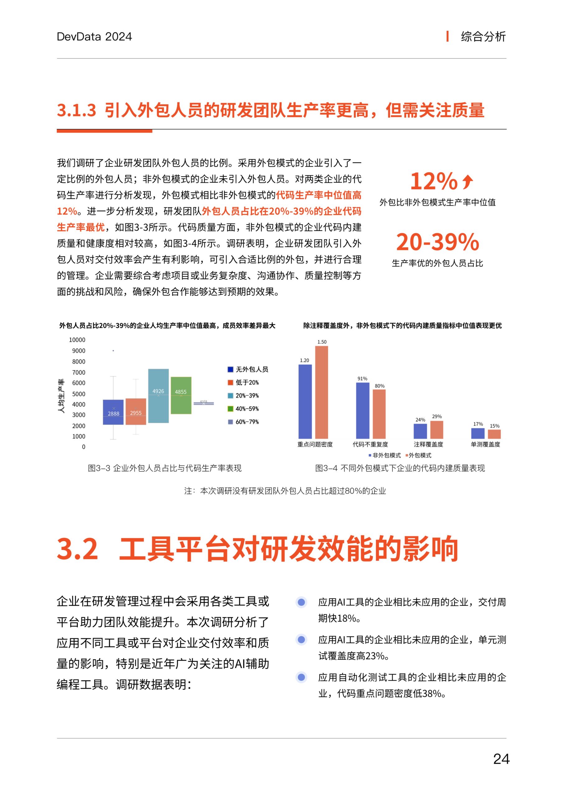 思码逸&信通院：DevData 2024 研发效能基准报告