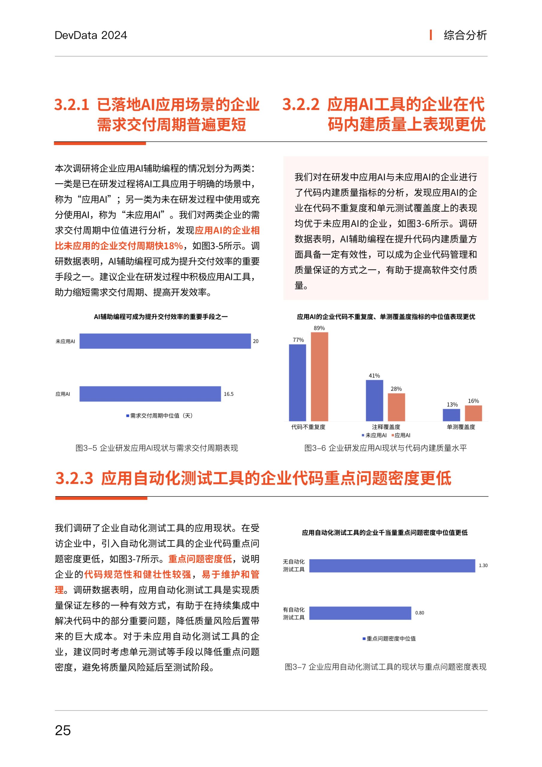 思码逸&信通院：DevData 2024 研发效能基准报告