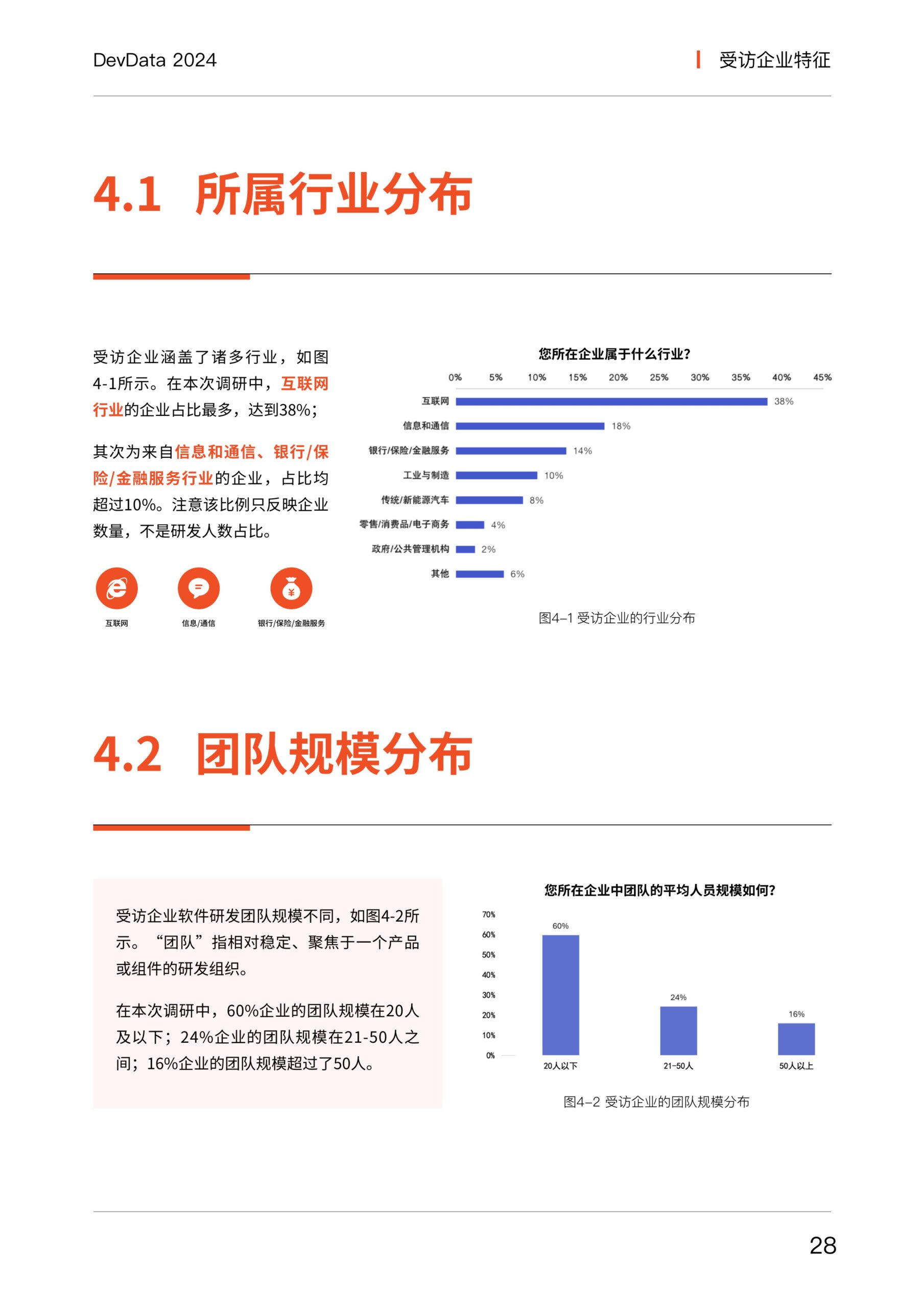 思码逸&信通院：DevData 2024 研发效能基准报告