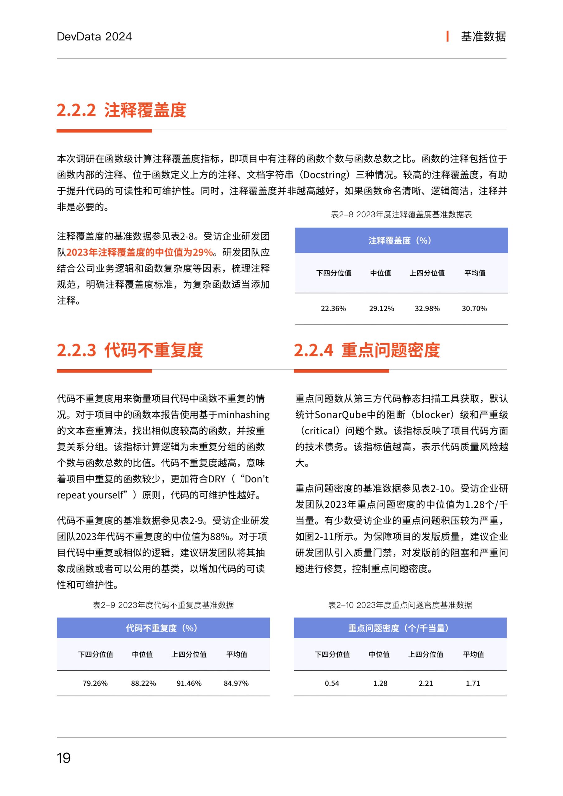 思码逸&信通院：DevData 2024 研发效能基准报告