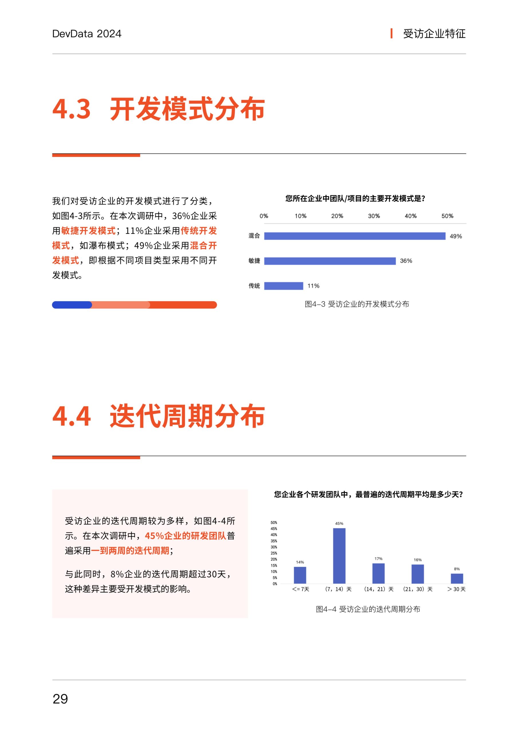 思码逸&信通院：DevData 2024 研发效能基准报告