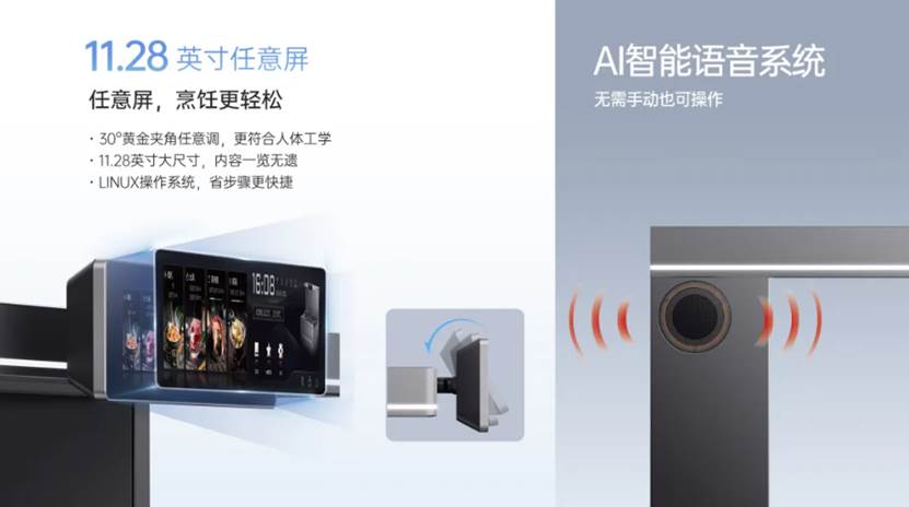 上市即成爆款,帅丰时空S7的秘诀是什么?