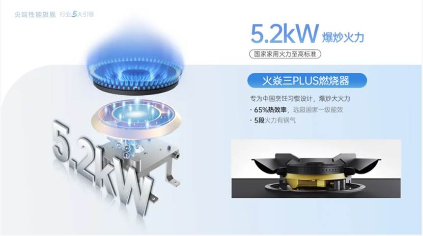 上市即成爆款,帅丰时空S7的秘诀是什么?