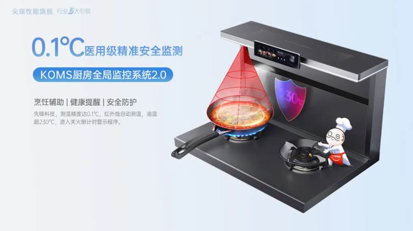 上市即成爆款,帅丰时空S7的秘诀是什么?