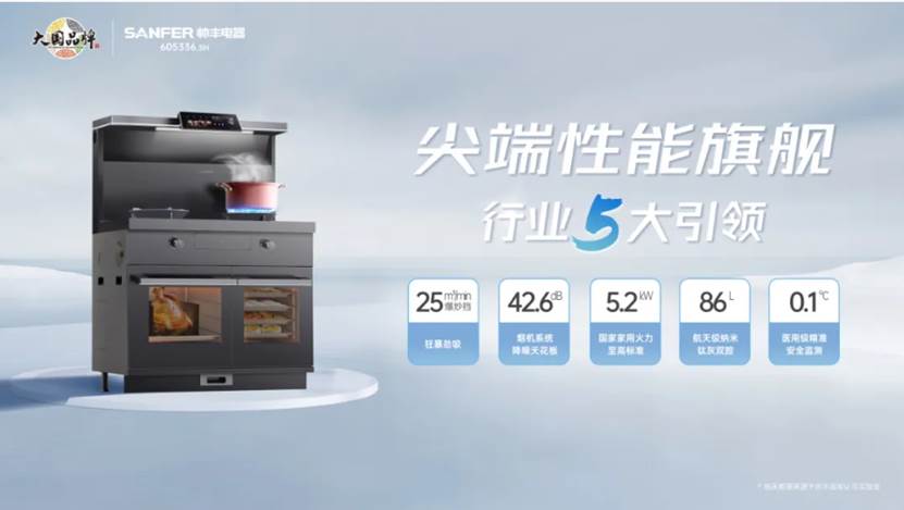 上市即成爆款,帅丰时空S7的秘诀是什么?