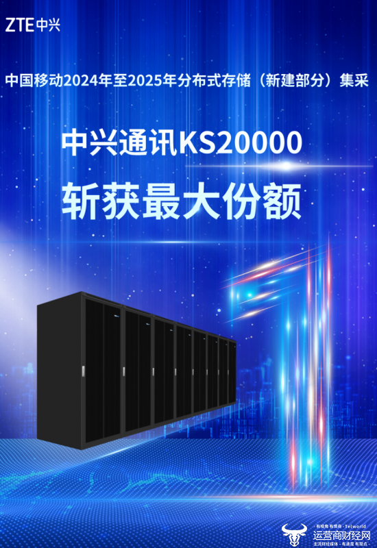 中兴通讯KS20000斩获中国移动2024-2025年分布式存储（新建部分）集采最大份额