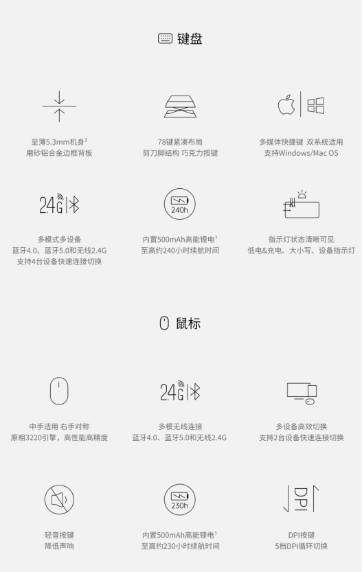 轻薄超便携  雷柏9050S多模式无线刀锋键鼠套装详解