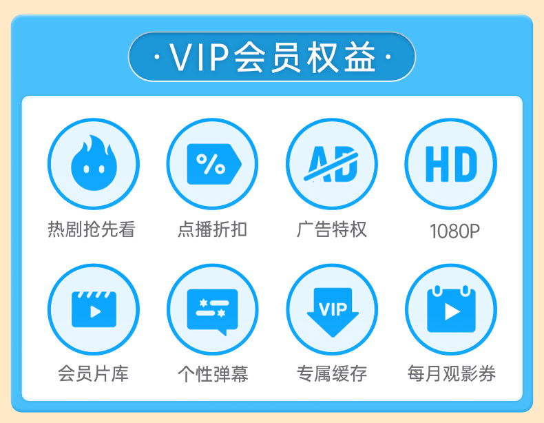 买 1 得 12:优酷 VIP 会员年卡 128 元五折购