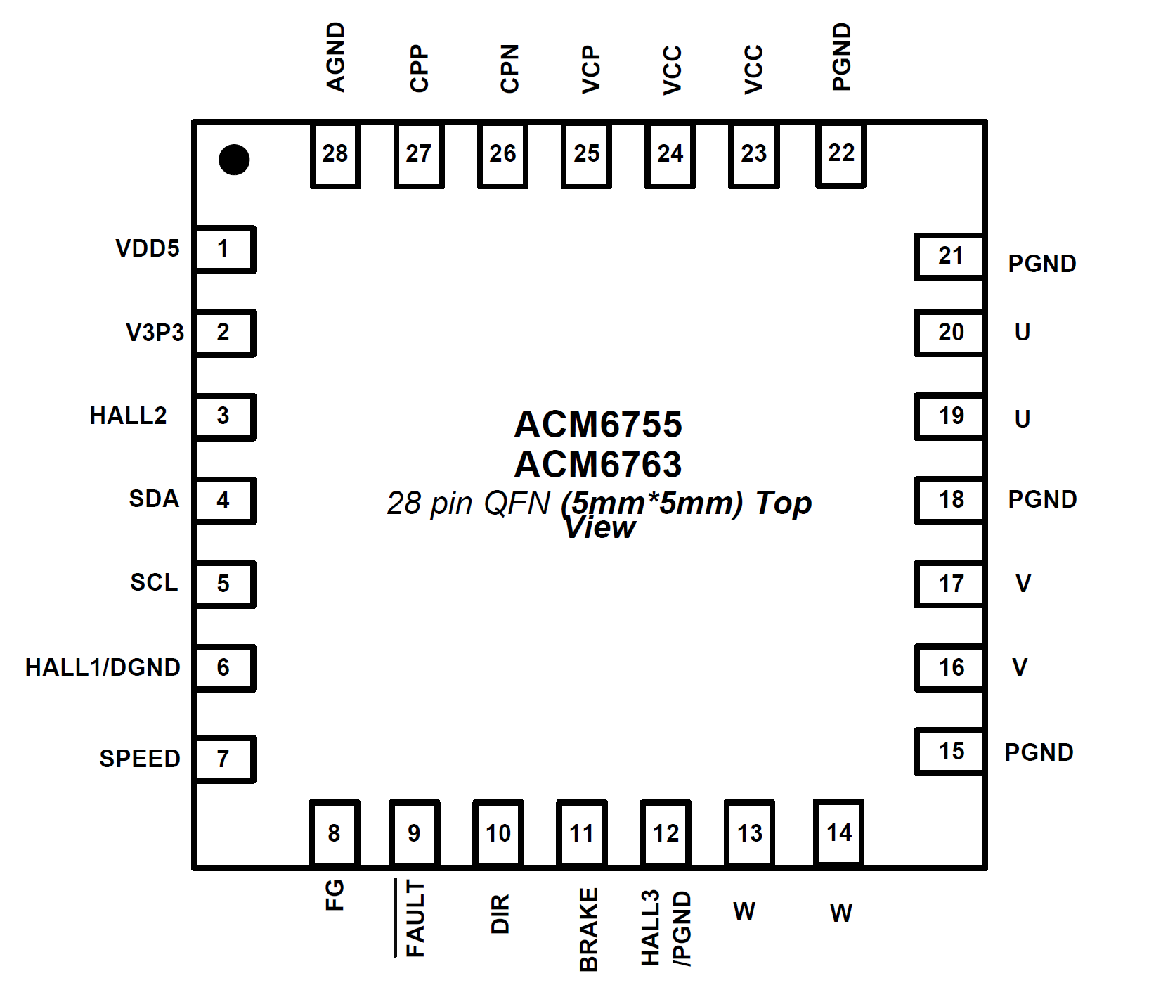 内置MOS全集成三相直流无刷电机BLDC驱动芯片方案