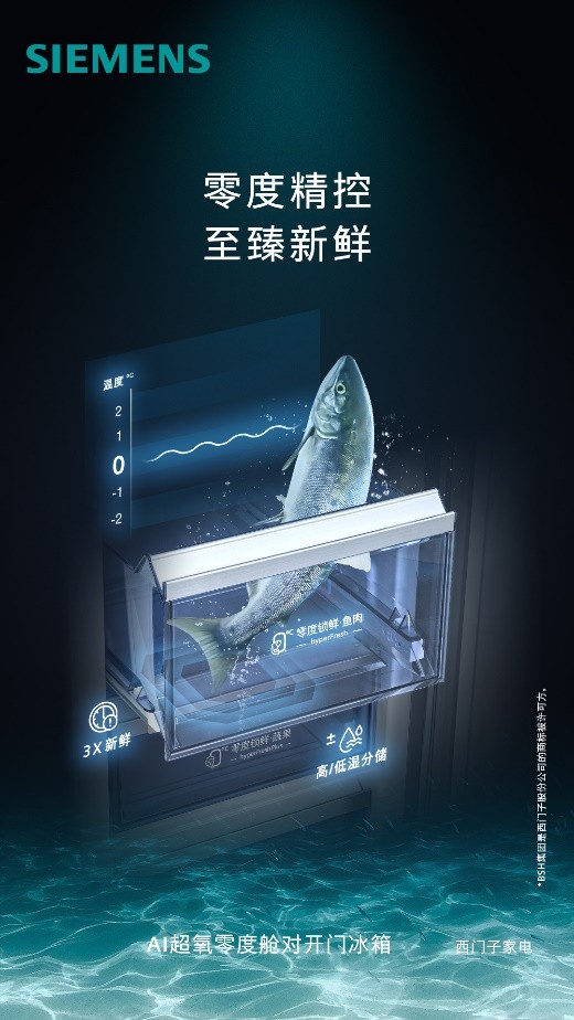 如何让食材保鲜更智能?西门子AI超氧零度舱对开门冰箱开启智慧保鲜新时代