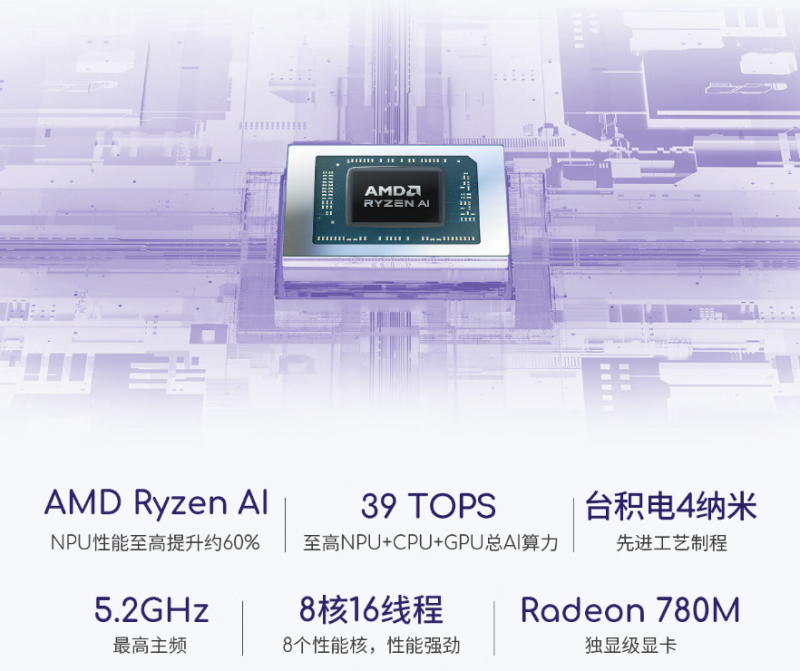 超值购机攻略分享!华硕a豆14 Air暑促购机仅5999元起!