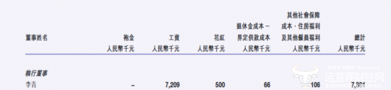 祖龙娱乐去年巨额亏损 CEO李青薪酬却仍高达788.1万