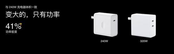 充电头绝对好评!真我发布全球最快320W超光速秒充:1秒充1%的电