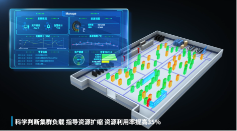 金融数据中心最大规模！浪潮信息InManage助力大行10万+IT设备统一管理