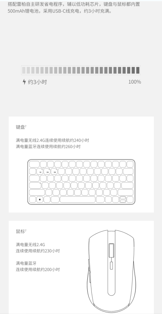 轻薄超便携  雷柏9050S多模式无线刀锋键鼠套装详解