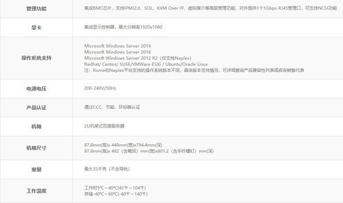 高效稳定宁畅A620 G30服务器陕西成威优惠