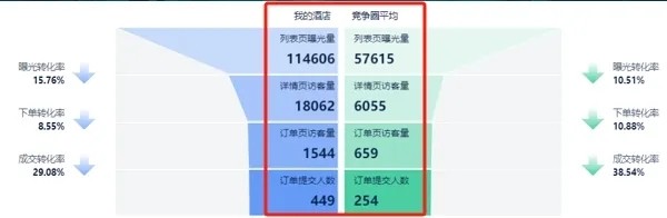 2024年的酒旅业,有一波聪明人正在脱敏大品牌话术,旅悦柏纳:能赚到钱才能吃饭