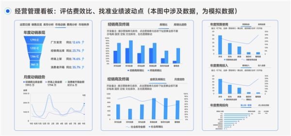 瓴羊携手一财商学院发布《102个增长实例》,揭密四大行业的数智转型心法