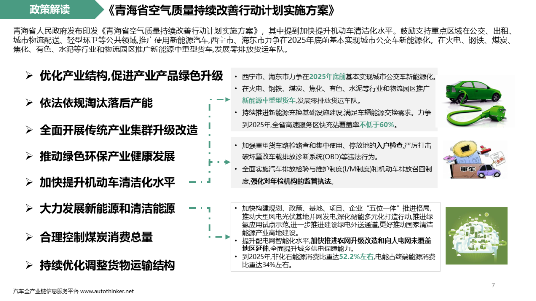 乘联分会&科瑞：新能源商用车产业调查(2024年8月第1周)