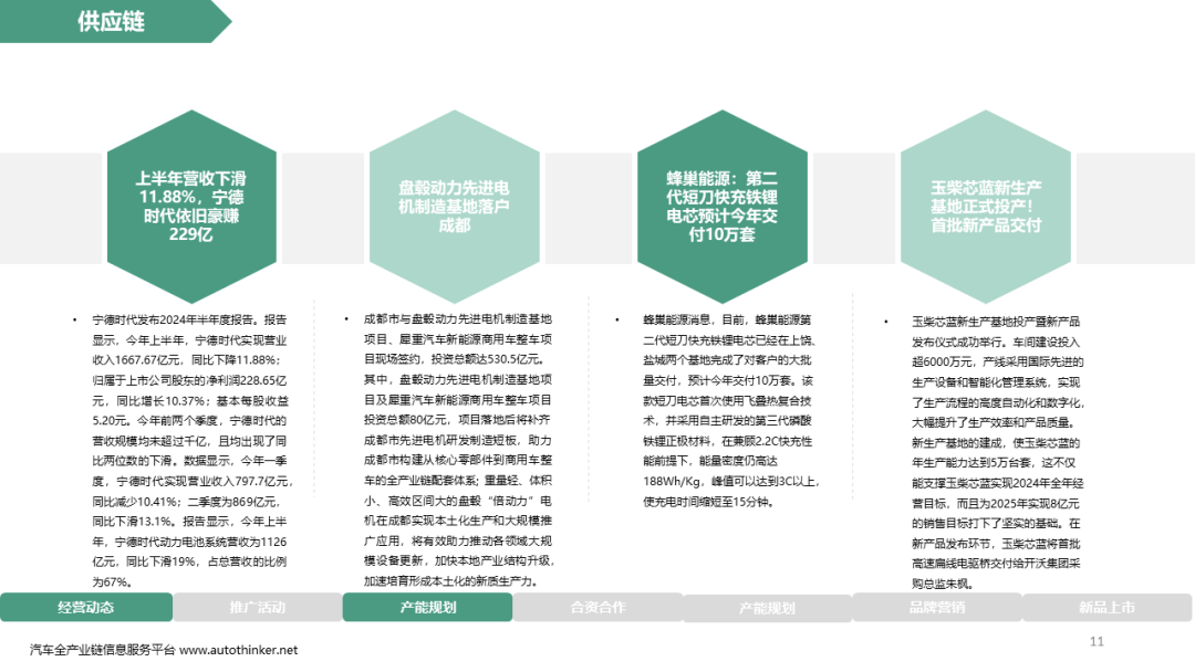 乘联分会&科瑞：新能源商用车产业调查(2024年8月第1周)