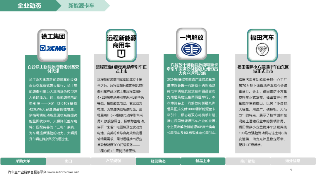 乘联分会&科瑞：新能源商用车产业调查(2024年8月第1周)