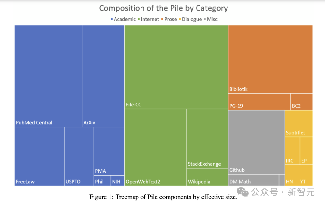 Nature 曝惊人内幕:论文被天价卖出喂 AI,作者 0 收入