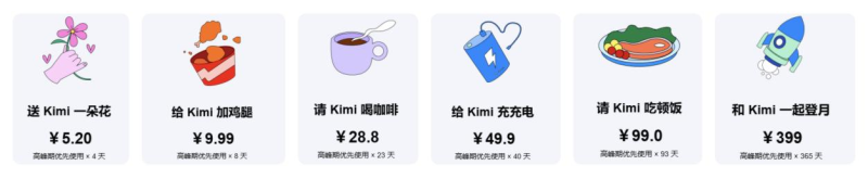 半个月投出20亿,头部互联网公司入局文生文赛道