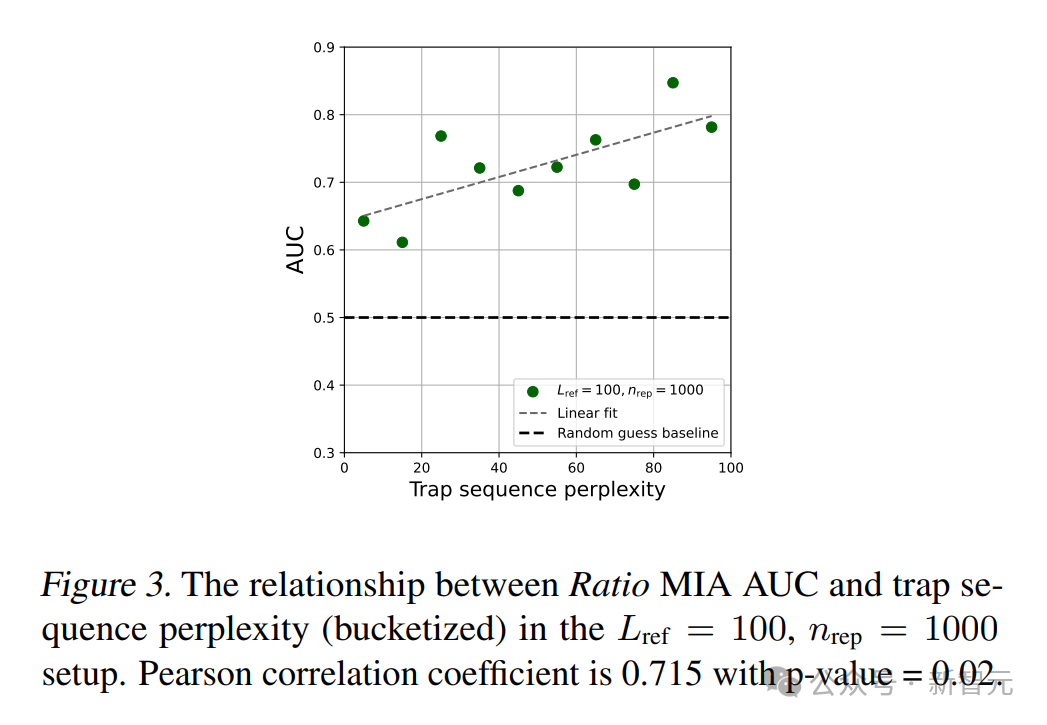 Nature 曝惊人内幕:论文被天价卖出喂 AI,作者 0 收入