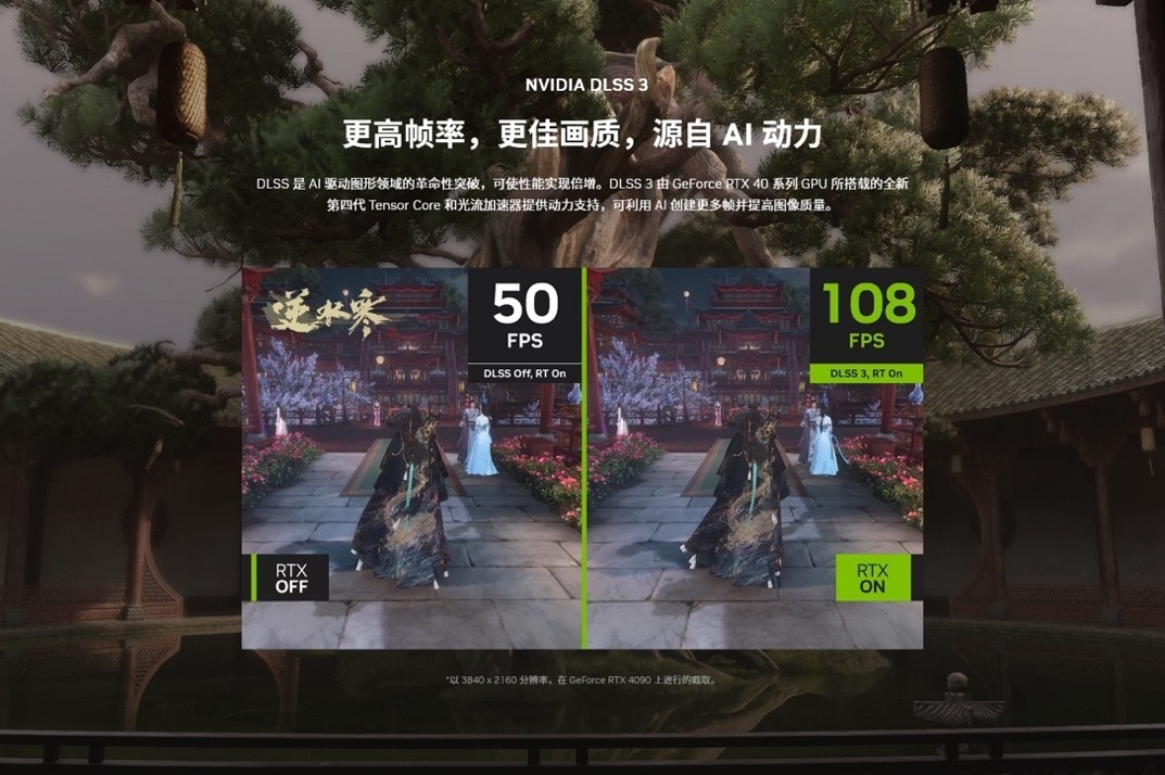 NVIDIAApp功能大更新！更多首发新游大作支持DLSS