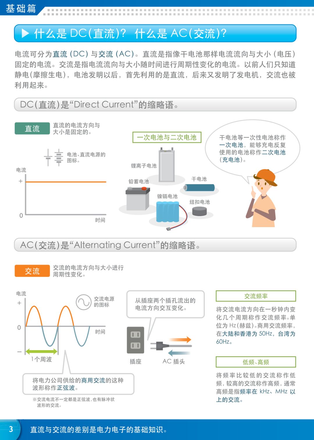 【漫画】一文详解电源知识