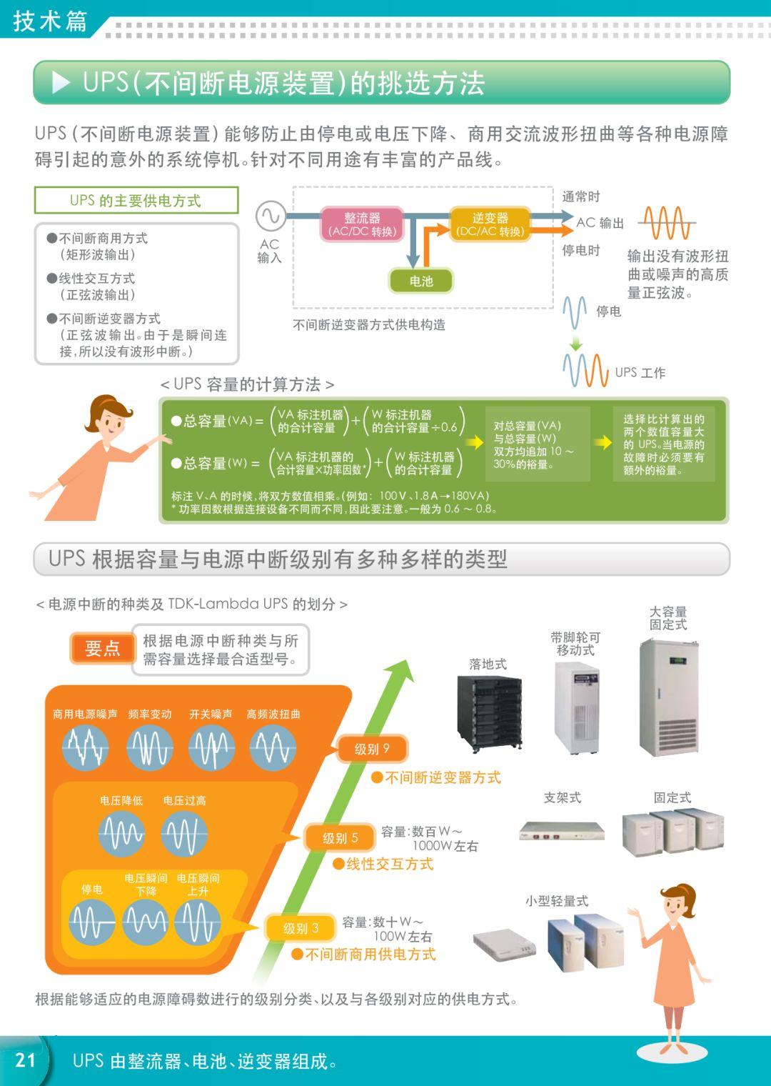 【漫画】一文详解电源知识