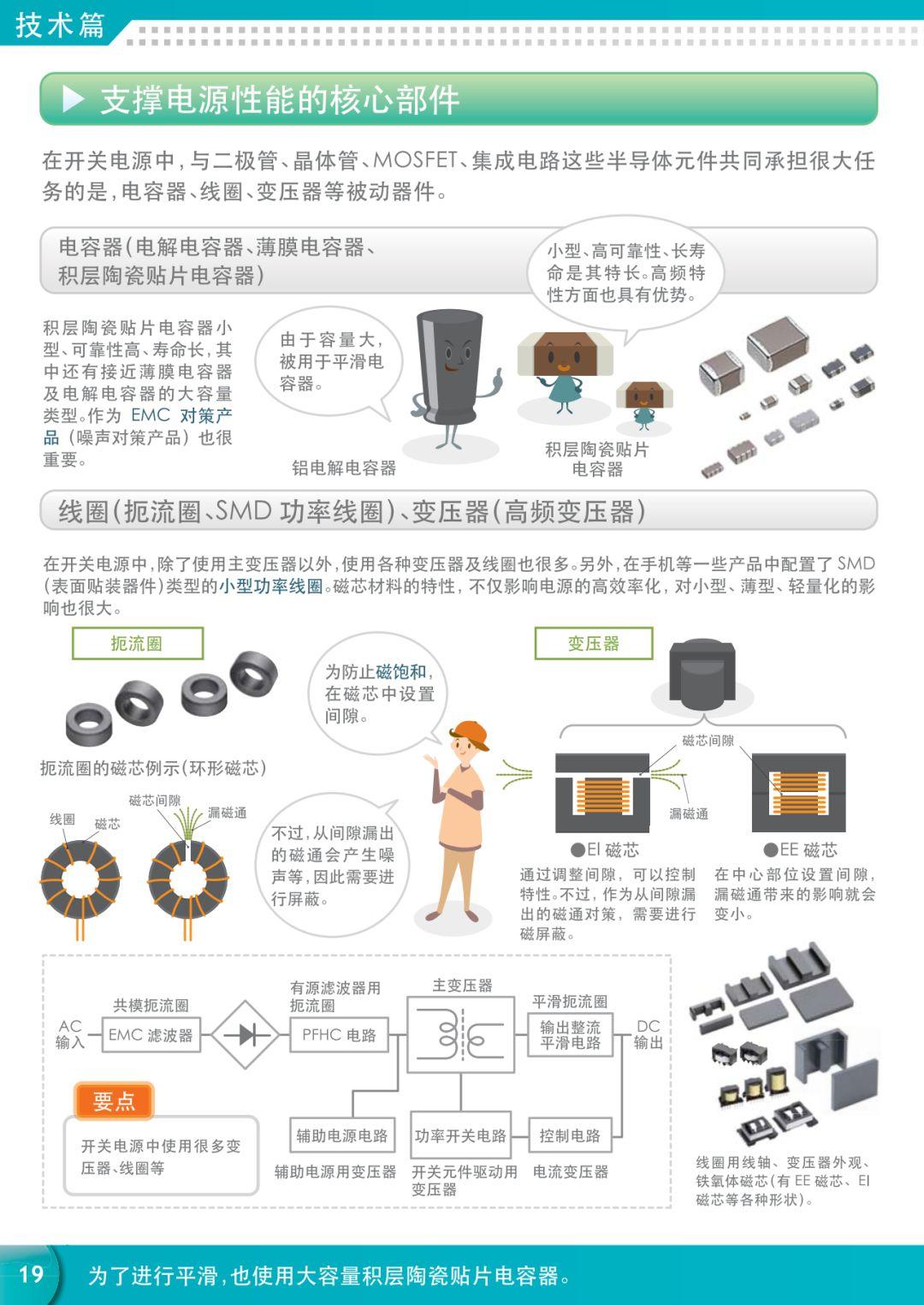 【漫画】一文详解电源知识