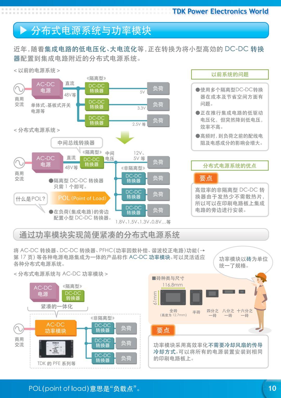 【漫画】一文详解电源知识