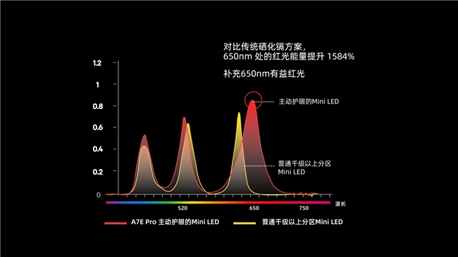 创维新品震撼发布,多款壁纸电视引领艺术生活新潮流