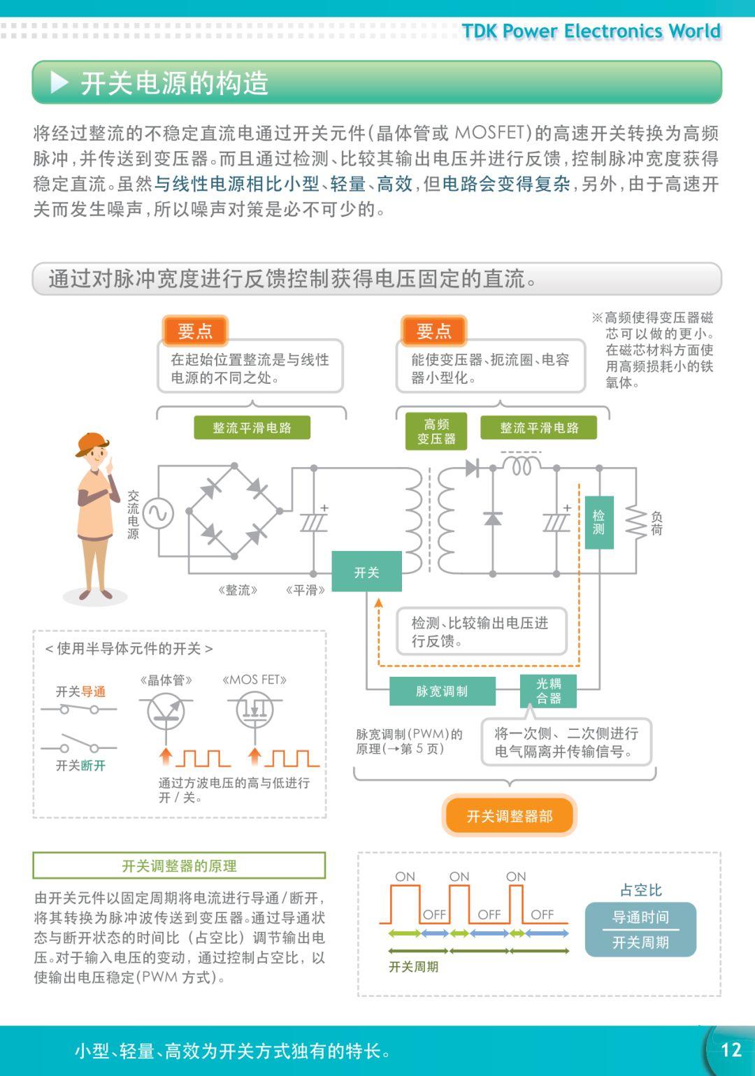 【漫画】一文详解电源知识