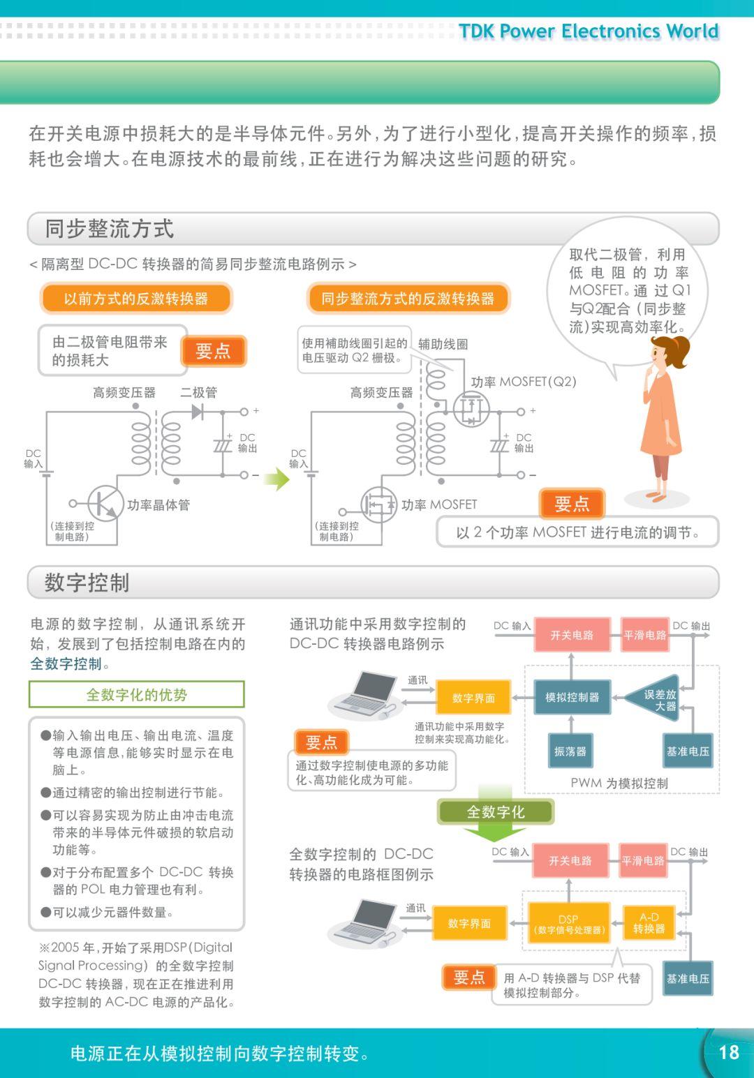 【漫画】一文详解电源知识