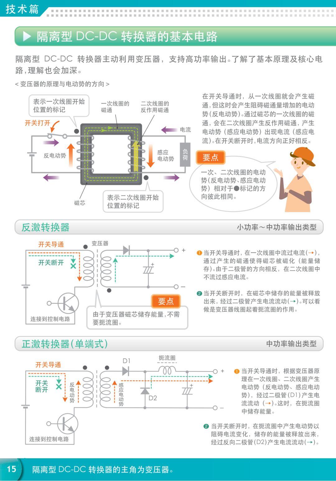 【漫画】一文详解电源知识