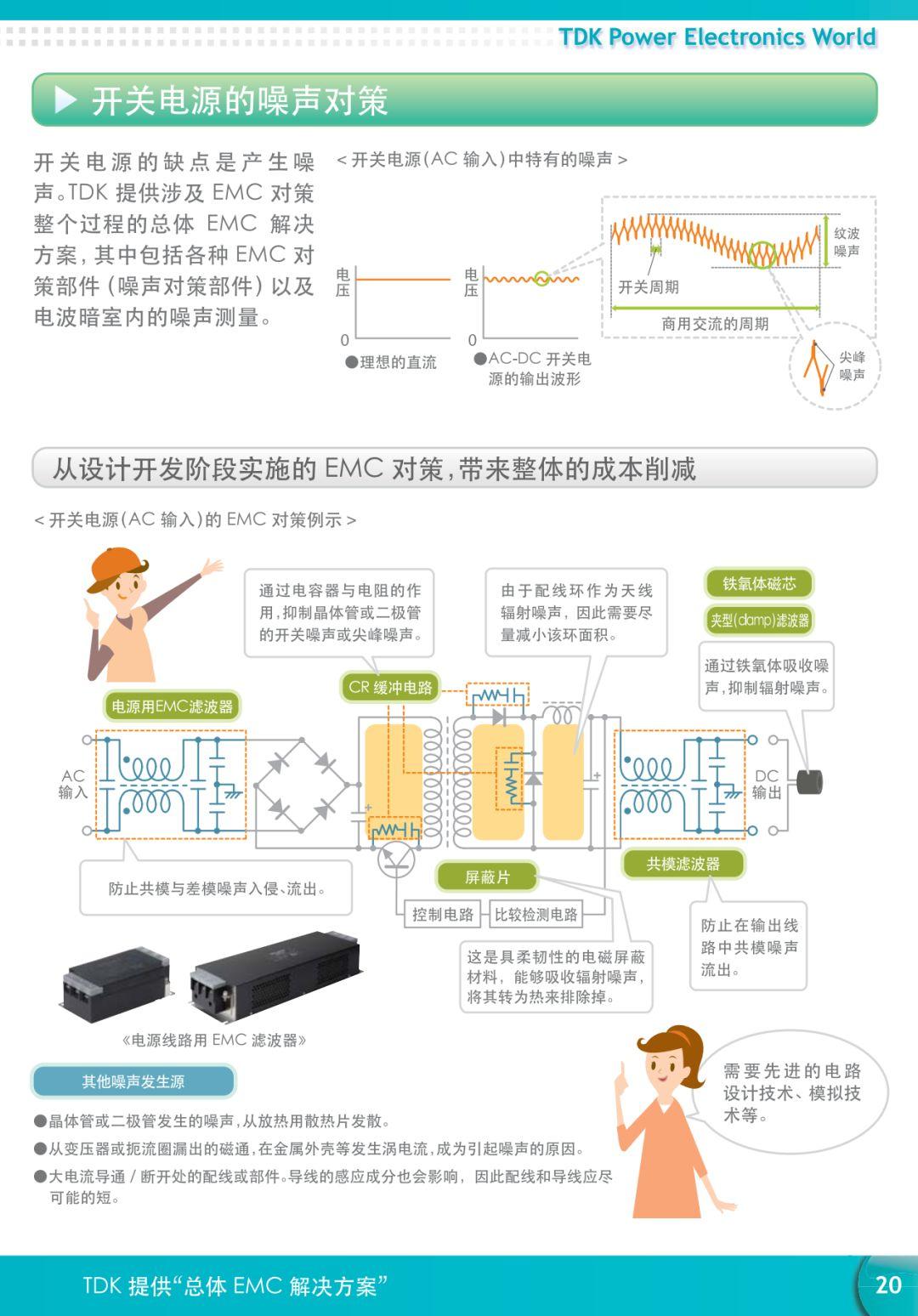 【漫画】一文详解电源知识