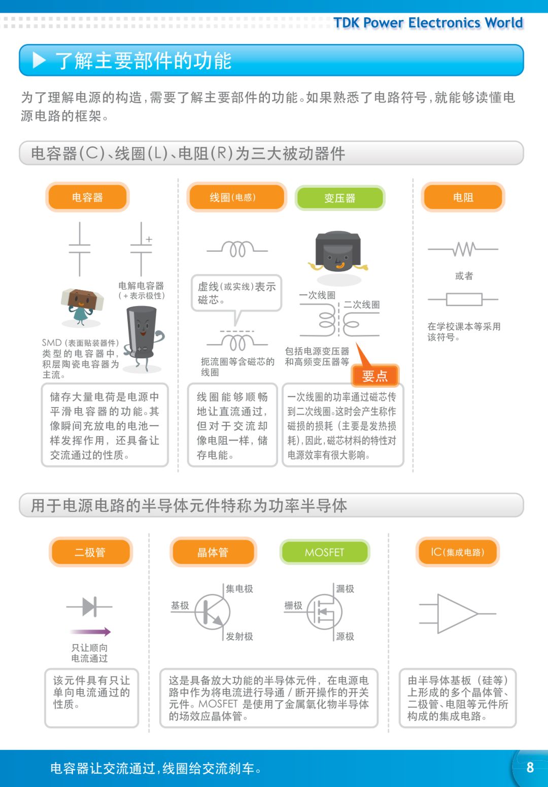【漫画】一文详解电源知识