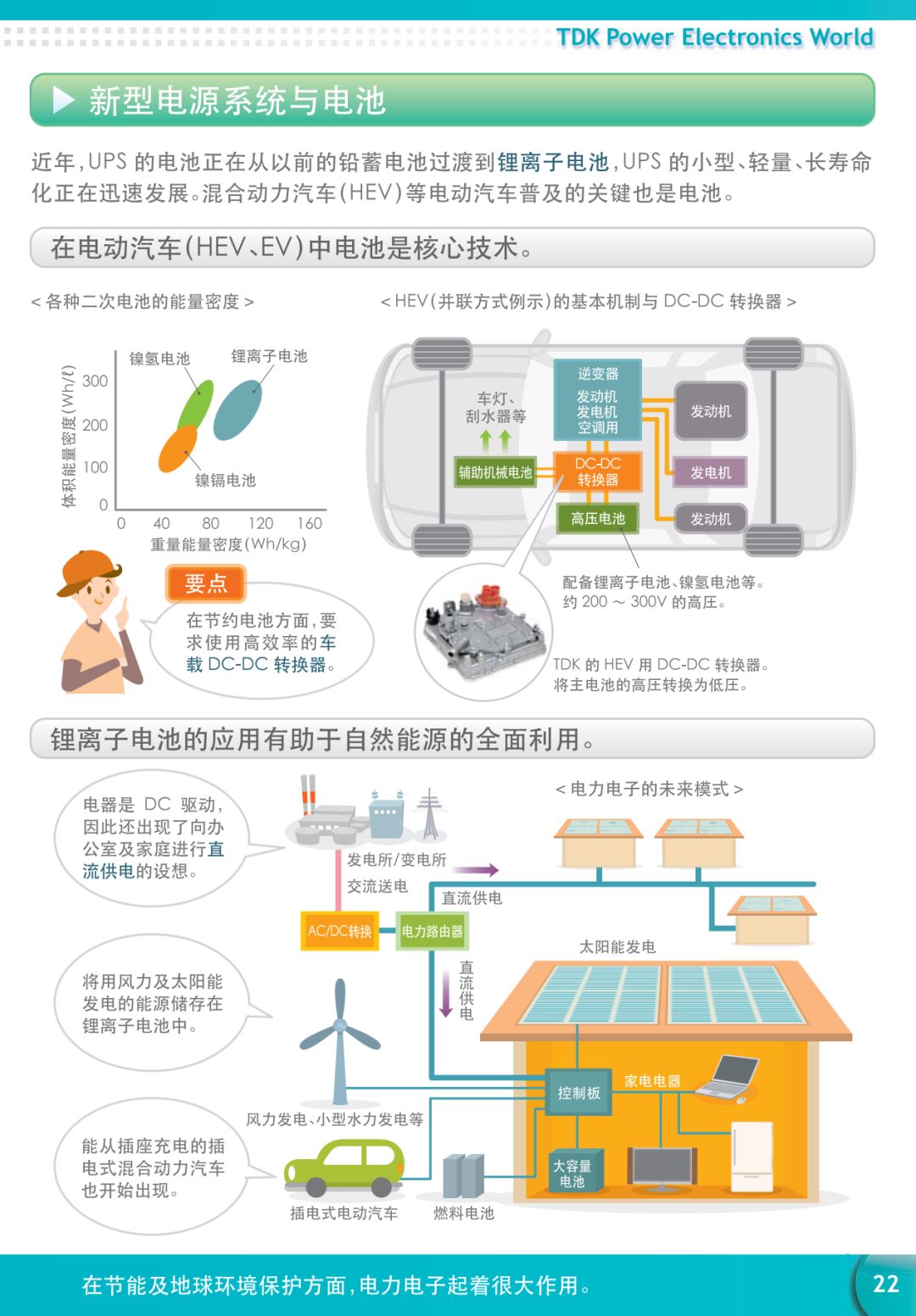 【漫画】一文详解电源知识